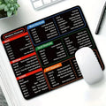 Mousepad De Oficina Con Atajos Teclado Office - 22x18 cm